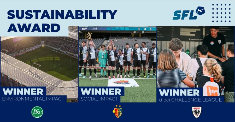 Bild Sustainability Award